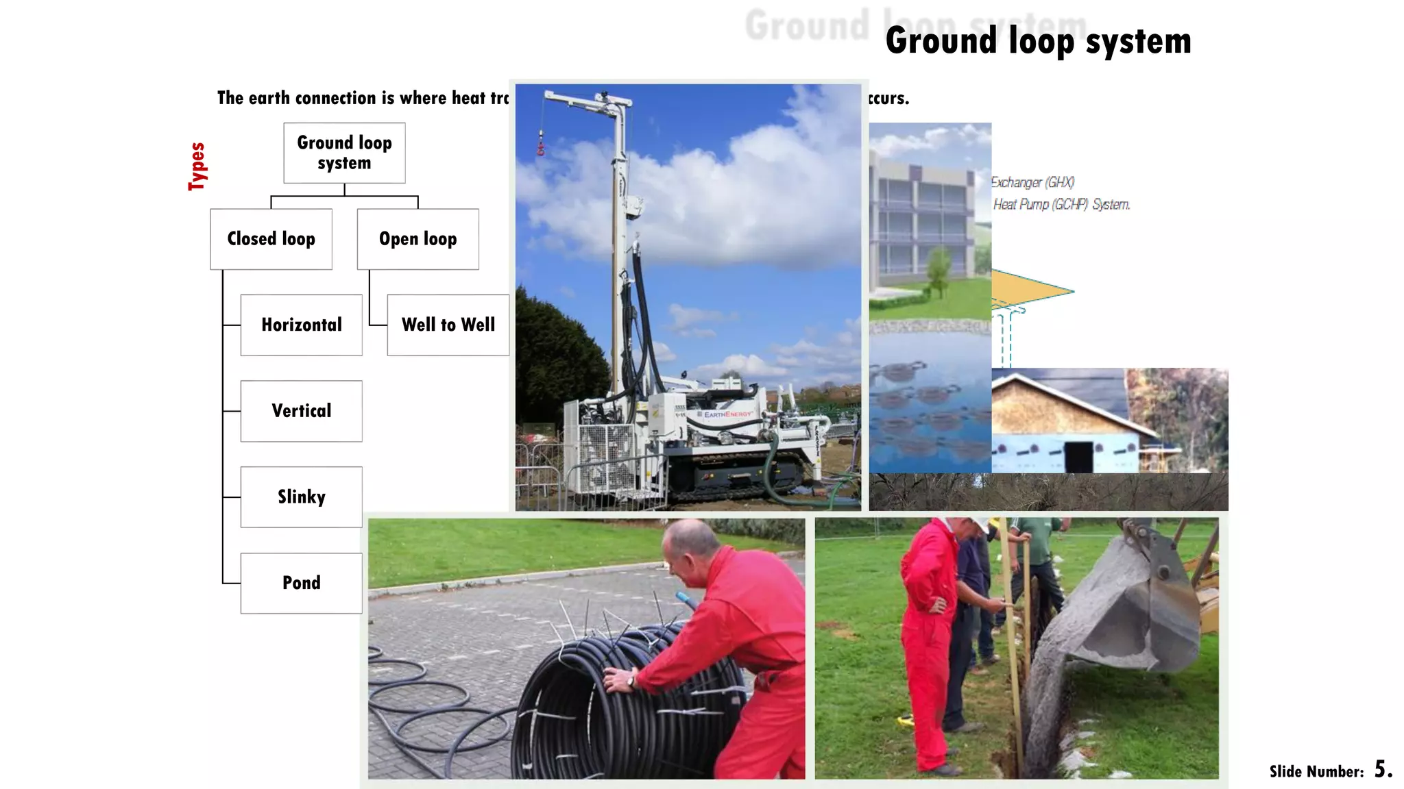 Geothermal Energy Systems | PDF