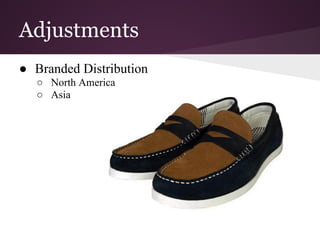 Adjustments
● Branded Distribution
○ North America
○ Asia
 
