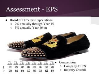 Assessment - EPS
● Board of Directors Expectations
○ 7% annually through Year 15
○ 5% annually Year 16 on
● Competition
○ Company F EPS
○ Industry Overall
 