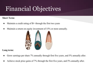 Financial Objectives
Short Term:
● Maintain a credit rating of B+ through the first two years
● Maintain a return on equity investment of 15% or more annually.
Long term:
● Grow earnings per share 7% annually through first five years, and 5% annually after.
● Achieve stock price gains of 7% through the first five years, and 5% annually after.
 