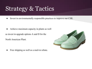Strategy & Tactics
● Invest in environmentally responsible practices to improve our CSR.
● Achieve maximum capacity in plants as well
as invest in upgrade options A and D for the
North American Plant.
● Free shipping as well as a mail-in rebate.
 