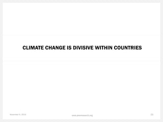 CLIMATE CHANGE IS DIVISIVE WITHIN COUNTRIES
November 5, 2015 23www.pewresearch.org
 