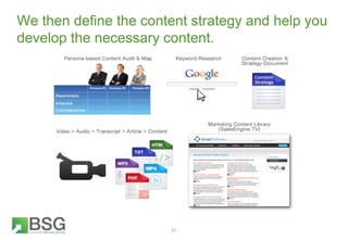 We then define the content strategy and help you
develop the necessary content.
21
 