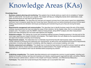 Knowledge Areas (KAs)
Knowledge Areas:
• Business analysis planning and monitoring. This explains how to decide what you need to do to complete an "analyst
effort" (in other words, how to plan your project). This chapter will help you intelligently decide which stakeholders, tools,
tasks and techniques you will need to get the job done.
• Requirements elicitation. This describes the interview and research process-how to best extract needs from stakeholders
(and even how to recognize needs they don't know they have). Elements such as metrics (tracking the amount of time spent
eliciting requirements) and elicitation techniques (prototyping and brainstorming are just a few) are among the topics
covered.
• Requirements management and communication. This describes how to identify business needs (the why of the project;
whereas requirements are the how) and state the scope of their solutions. As the chapter notes, this is a crucial piece of the
analyst's work. The authors cover the SMART criteria of measurement, along SWOT analysis and other measurement
factors that make identifying this root cause data objective and tangible.
• Enterprise analysis. This outlines the crucial (and sometimes political) process of keeping everyone in the loop and on the
same page regarding your project's direction and progress. The chapter delves into such details as the requirements review
and approval processes (including record-keeping).
• Requirements analysis. This elaborates how to write/state requirements that will meet business needs. Key sections
include methods for prioritizing and organizing your requirements, as well as the most beneficial techniques for requirements
presentation (including state diagrams, prototyping, data flow diagrams, and process modeling, and more).
• Solution assessment and validation. This details how to choose the best solutions for specific business needs (as well as
assessing how well the chosen solution worked after its implementation).This chapter will help you understand risks,
dependencies, and limitations that must be identified before proposing any solution.
Other:
• Underlying competencies. This chapter describes behaviors and competencies common to good analysts, including such
details as innovative thinking, learning one's business and industry, practicing good organizational skills, and ethics. (Rather
that the structure outlined above, sections in this chapter are Purpose, Definition, and Effectiveness Measures.)
• Techniques. This covers the myriad techniques that analysts use to accomplish their work
Source: Modern Analyst
http://zubkiewicz.com
 