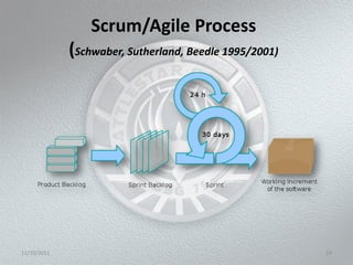 Scrum/Agile Process
             (Schwaber, Sutherland, Beedle 1995/2001)




11/10/2011                                              24
 