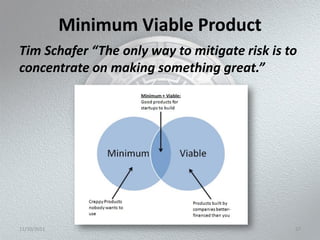 Minimum Viable Product
Tim Schafer “The only way to mitigate risk is to
concentrate on making something great.”




11/10/2011                                     27
 