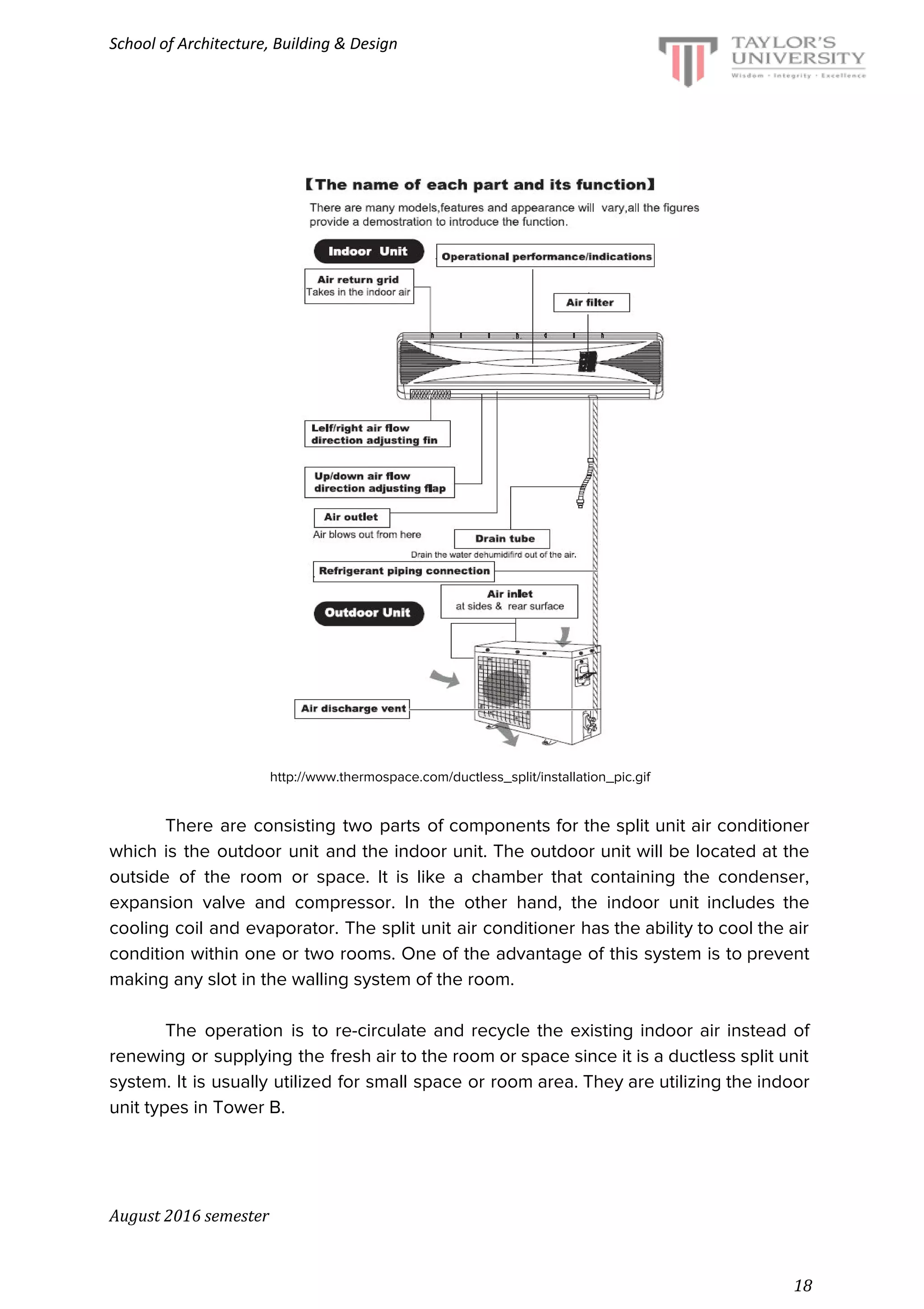 School of Architecture, Building & Design
http://www.thermospace.com/ductless_split/installation_pic.gif
There are consisting two parts of components for the split unit air conditioner
which is the outdoor unit and the indoor unit. The outdoor unit will be located at the
outside of the room or space. It is like a chamber that containing the condenser,
expansion valve and compressor. In the other hand, the indoor unit includes the
cooling coil and evaporator. The split unit air conditioner has the ability to cool the air
condition within one or two rooms. One of the advantage of this system is to prevent
making any slot in the walling system of the room.
The operation is to re-circulate and recycle the existing indoor air instead of
renewing or supplying the fresh air to the room or space since it is a ductless split unit
system. It is usually utilized for small space or room area. They are utilizing the indoor
unit types in Tower B.
August 2016 semester
18
 