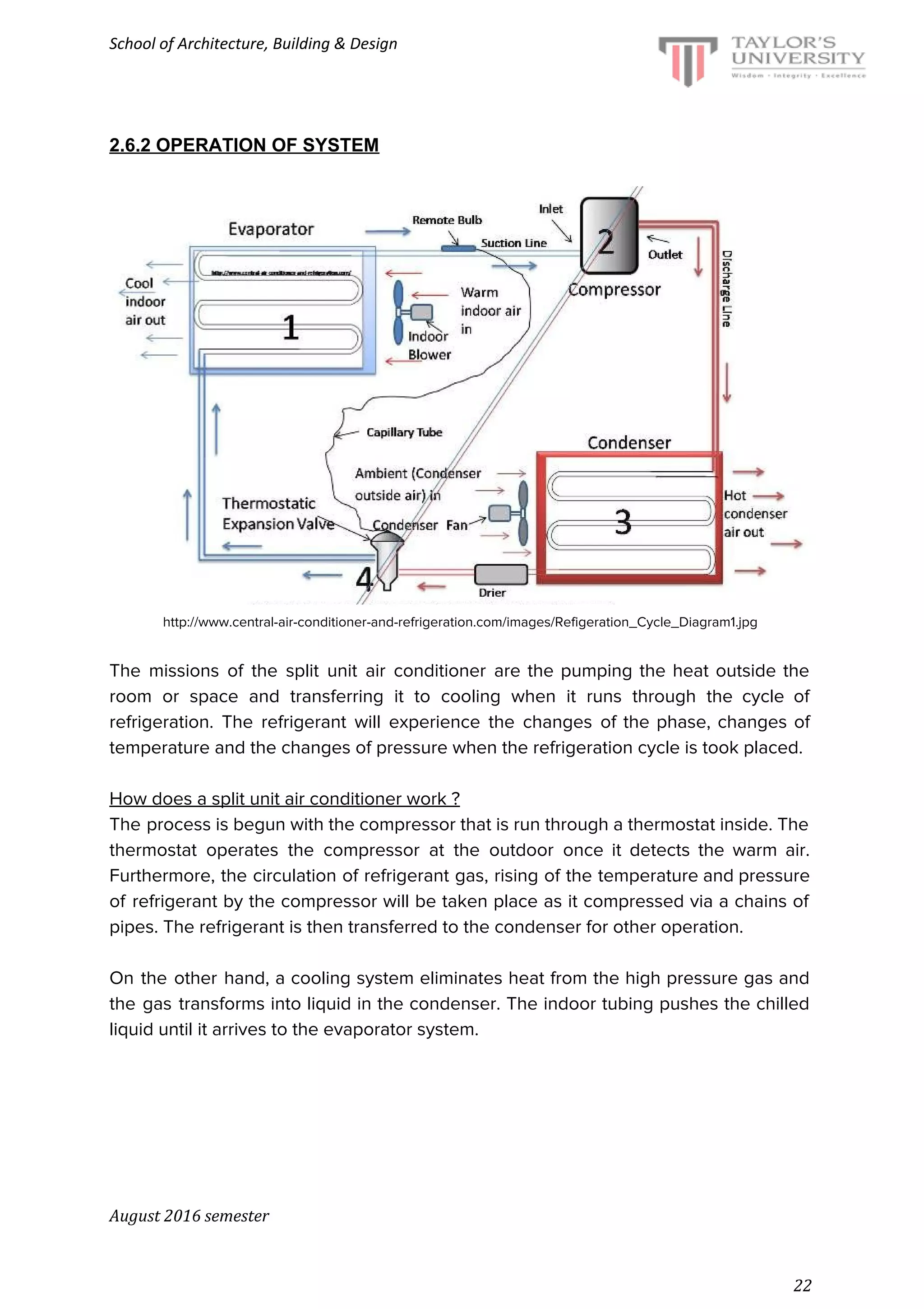 School of Architecture, Building & Design
2.6.2 OPERATION OF SYSTEM
http://www.central-air-conditioner-and-refrigeration.com/images/Refigeration_Cycle_Diagram1.jpg
The missions of the split unit air conditioner are the pumping the heat outside the
room or space and transferring it to cooling when it runs through the cycle of
refrigeration. The refrigerant will experience the changes of the phase, changes of
temperature and the changes of pressure when the refrigeration cycle is took placed.
How does a split unit air conditioner work ?
The process is begun with the compressor that is run through a thermostat inside. The
thermostat operates the compressor at the outdoor once it detects the warm air.
Furthermore, the circulation of refrigerant gas, rising of the temperature and pressure
of refrigerant by the compressor will be taken place as it compressed via a chains of
pipes. The refrigerant is then transferred to the condenser for other operation.
On the other hand, a cooling system eliminates heat from the high pressure gas and
the gas transforms into liquid in the condenser. The indoor tubing pushes the chilled
liquid until it arrives to the evaporator system.
August 2016 semester
22
 