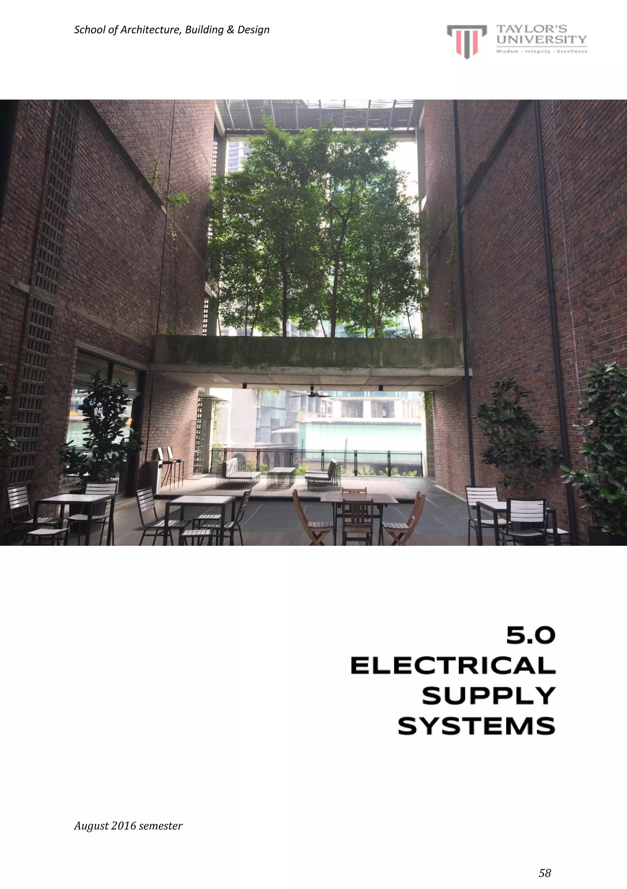 School of Architecture, Building & Design
August 2016 semester
58
 