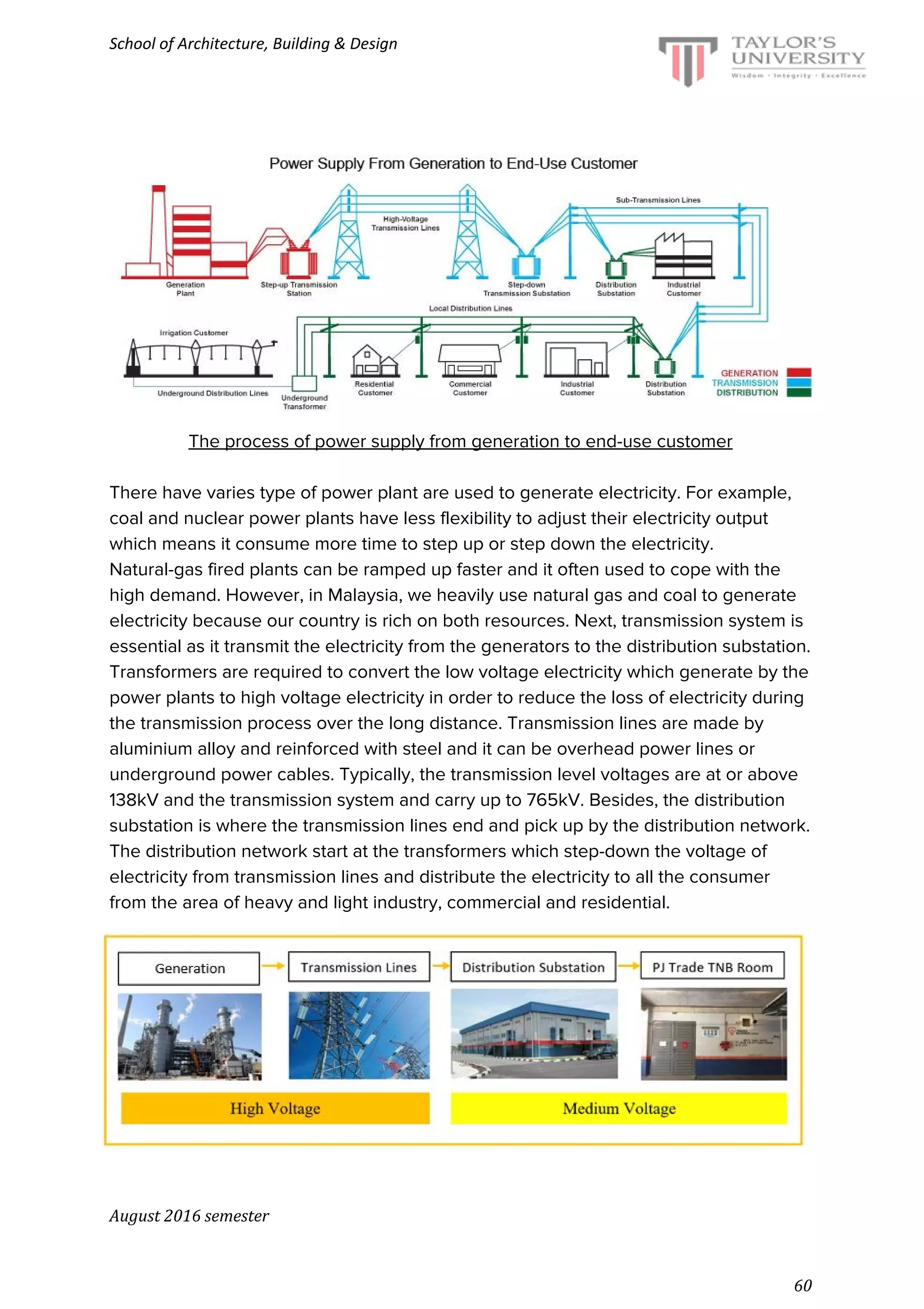 School of Architecture, Building & Design
The process of power supply from generation to end-use customer
There have varies type of power plant are used to generate electricity. For example,
coal and nuclear power plants have less flexibility to adjust their electricity output
which means it consume more time to step up or step down the electricity.
Natural-gas fired plants can be ramped up faster and it often used to cope with the
high demand. However, in Malaysia, we heavily use natural gas and coal to generate
electricity because our country is rich on both resources. Next, transmission system is
essential as it transmit the electricity from the generators to the distribution substation.
Transformers are required to convert the low voltage electricity which generate by the
power plants to high voltage electricity in order to reduce the loss of electricity during
the transmission process over the long distance. Transmission lines are made by
aluminium alloy and reinforced with steel and it can be overhead power lines or
underground power cables. Typically, the transmission level voltages are at or above
138kV and the transmission system and carry up to 765kV. Besides, the distribution
substation is where the transmission lines end and pick up by the distribution network.
The distribution network start at the transformers which step-down the voltage of
electricity from transmission lines and distribute the electricity to all the consumer
from the area of heavy and light industry, commercial and residential.
August 2016 semester
60
 