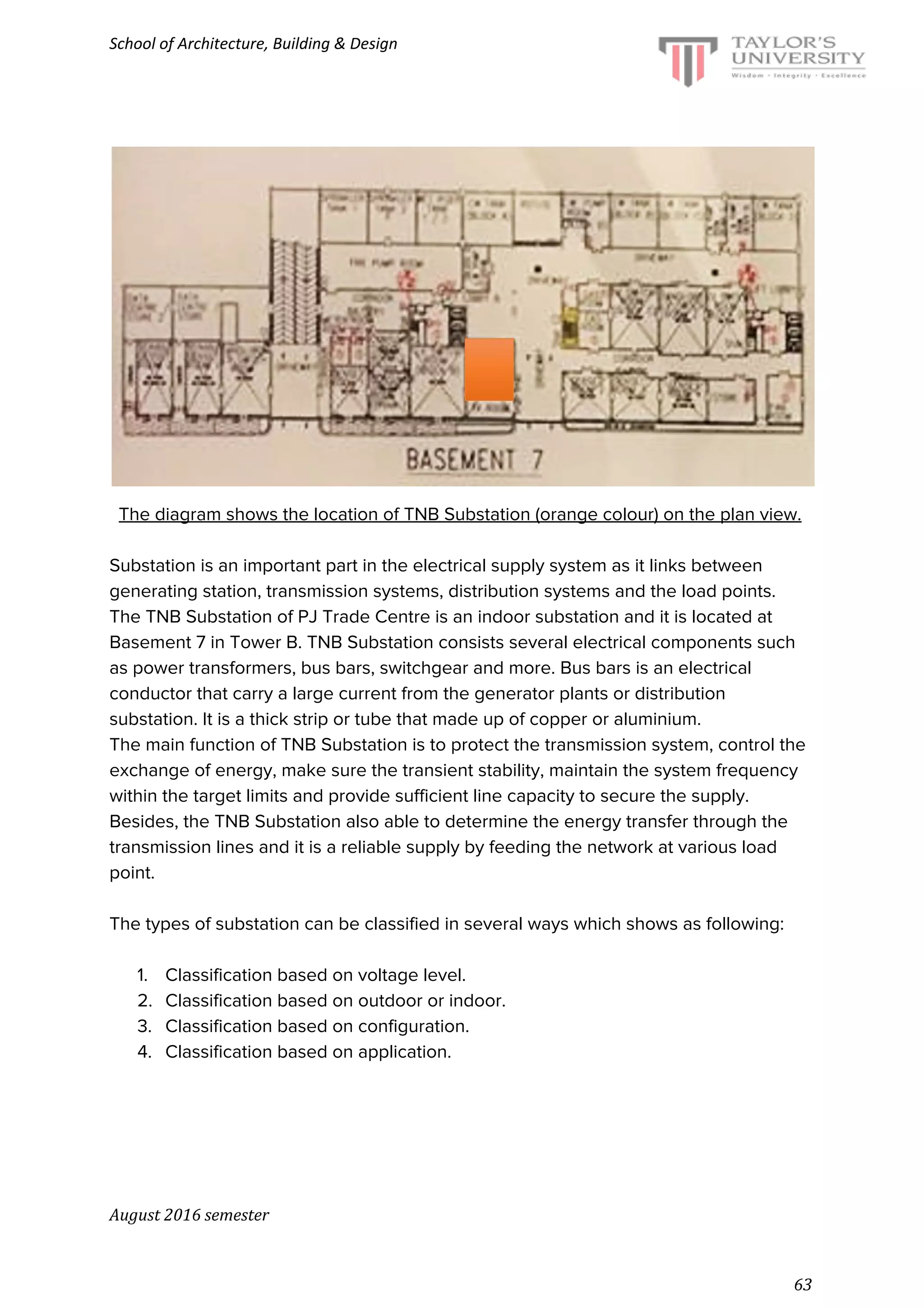 School of Architecture, Building & Design
The diagram shows the location of TNB Substation (orange colour) on the plan view.
Substation is an important part in the electrical supply system as it links between
generating station, transmission systems, distribution systems and the load points.
The TNB Substation of PJ Trade Centre is an indoor substation and it is located at
Basement 7 in Tower B. TNB Substation consists several electrical components such
as power transformers, bus bars, switchgear and more. Bus bars is an electrical
conductor that carry a large current from the generator plants or distribution
substation. It is a thick strip or tube that made up of copper or aluminium.
The main function of TNB Substation is to protect the transmission system, control the
exchange of energy, make sure the transient stability, maintain the system frequency
within the target limits and provide sufficient line capacity to secure the supply.
Besides, the TNB Substation also able to determine the energy transfer through the
transmission lines and it is a reliable supply by feeding the network at various load
point.
The types of substation can be classified in several ways which shows as following:
1. Classification based on voltage level.
2. Classification based on outdoor or indoor.
3. Classification based on configuration.
4. Classification based on application.
August 2016 semester
63
 
