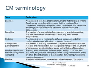 BSG SE4201 Software Configuration Management and Maintenance Lesson 1 ...
