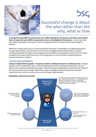 Successful change is about
                                                          the who rather than the
                                                                why, what or how
   A change that meets 80% of requirements, but is 100% embedded in the business will deliver more benefit
   than a change that meets 100% of requirements, but is not embedded in the business. In order to embed
   the change, stakeholders need to feel a sense of engagement from its inception all the way through to
   delivery.

   While the message and the way it’s communicated are important, if stakeholders are neglected during the
   change implementation, they will feel disconnected, less engaged and potentially hostile. Proactively
   involving stakeholders throughout the change journey will enable the organisation to build a case for change
   throughout the project rather than foist it on the organisation as the final steps of implementing new
   business processes or software.

   THE BSG (UK) APPROACH
   Change is implemented by people – not process models, marketing brochures or training courses. A change
   approach which is stakeholder centric, while still addressing relevant contextual considerations, has a far
   greater chance of being embedded successfully. Merely focusing on designing the change well and rolling out
   the communications is not enough. Stakeholder analysis, on-going sentiment tracking and associated
   interventions are at the cornerstone of a successful change implementation.

  Stakeholders’ experience of change
                                                                                    It is only human that people’s first reaction to change is
                                                                                    often “What will it mean for me?” A stakeholder centric
                                                                                    approach recognises this response and provides
                                                         What does this             reasonable and relevant answers to help stakeholders
                                                         change mean                respond positively to the change.
                                                           for me?



 How does this align to      Is it good for                                                  What will            What is the change design?
    the organisation’s                                                                                            What will be my job grade be?
             strategy?      the company?                                                     happen?              Who will I be working with?




                              Do I have the
                               skills and                                                Am I involved         What communications am I
Will my company prepare       ability to do                                              in the change         receiving?
      me for the change?      what will be                                                  and can I          Is there a feedback loop to
                              expected of                                                 influence it?        the project team?
                                   me?
                                                          How can I be
                                                           successful?


                   © Business Systems Group (UK), Registered in England No. 6150570, 230 City Road, London, EC1V2TT
                                                         www.bsgdelivers.com
 