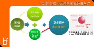 “ 分享”为线上营销带来更多的用户 营销活动 平均回流量是一个分享 2~7 个 IP （ Lux  手机营销案例是 2.5 个 IP ） 分享次数 1 点击次数 62 《一个分享 62 个回流》 