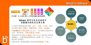 What is bShare bShare   是专为华文市场设计 功能强大的社交分享工具 一般用户看到喜欢的文章、帖子，只要一下点击，就可以分享内容到  + 105 个  SNS 网站、书签、 email 。 >60,000 多个 网站 使用 bShare ，可以增加内容的向外分享，维护原创、并 吸引更多人回 流 。 网站站长可以 自定义按钮 ，把 bShare 放在自己的网页或博客上。目前是新浪微博站长工具第一名、 Blogbus 排名第三的插件。 现在也是一款很受 营销公司 欢迎的 网站推广工具 。 