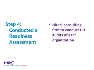 Step 4: Conducted a Readiness Assessment Hired  consulting firm to conduct HR audits of each organization 
