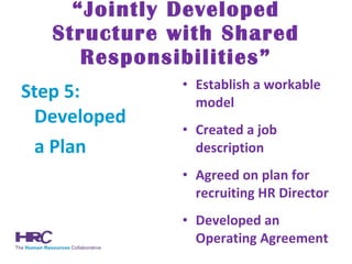 “ Jointly Developed Structure with Shared Responsibilities” Step 5: Developed  a Plan Establish a workable model Created a job description Agreed on plan for recruiting HR Director Developed an Operating Agreement 