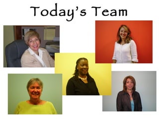 Today’s Team 