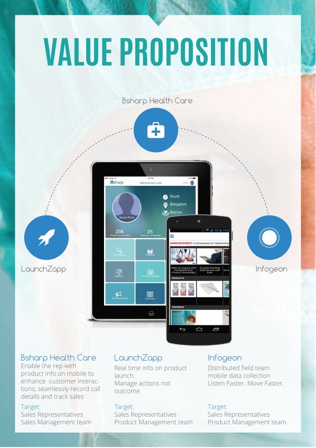 Bsharp Health Care Value Proposition