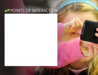 POINTS OF INTERACTION
 