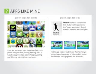 APPS LIKE MINE
green apps for adults green apps for kids
there are numerous apps for carbon footprints,
public transportation, driving, keeping track of
fuel, travel, green tips, green shopping, eating
and drinking, planting trees and so on.
iMatter connects kids to other
kids that are taking action in
the “green revolution.” Aimed
towards preteens and teenagers.
Mobile app created by Zidware that has not yet
been released, designed to educate kids on the
environment through games and activities.
 