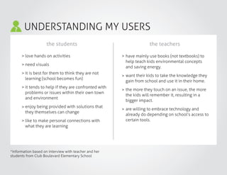 UNDERSTANDING MY USERS
the students the teachers
*information based on interview with teacher and her
students from Club Boulevard Elementary School
>
>
>
>
>
>
love hands on activities
need visuals
it is best for them to think they are not
learning (school becomes fun)
it tends to help if they are confronted with
problems or issues within their own town
and environment
enjoy being provided with solutions that
they themselves can change
like to make personal connections with
what they are learning
>
>
>
>
have mainly use books (not textbooks) to
help teach kids environmental concepts
and saving energy.
want their kids to take the knowledge they
gain from school and use it in their home.
the more they touch on an issue, the more
the kids will remember it, resulting in a
bigger impact.
are willing to embrace technology and
already do depending on school’s access to
certain tools.
 