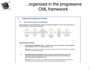 …organized in the progressive
JPL Innovation Foundry        CML framework




                                                         24
 