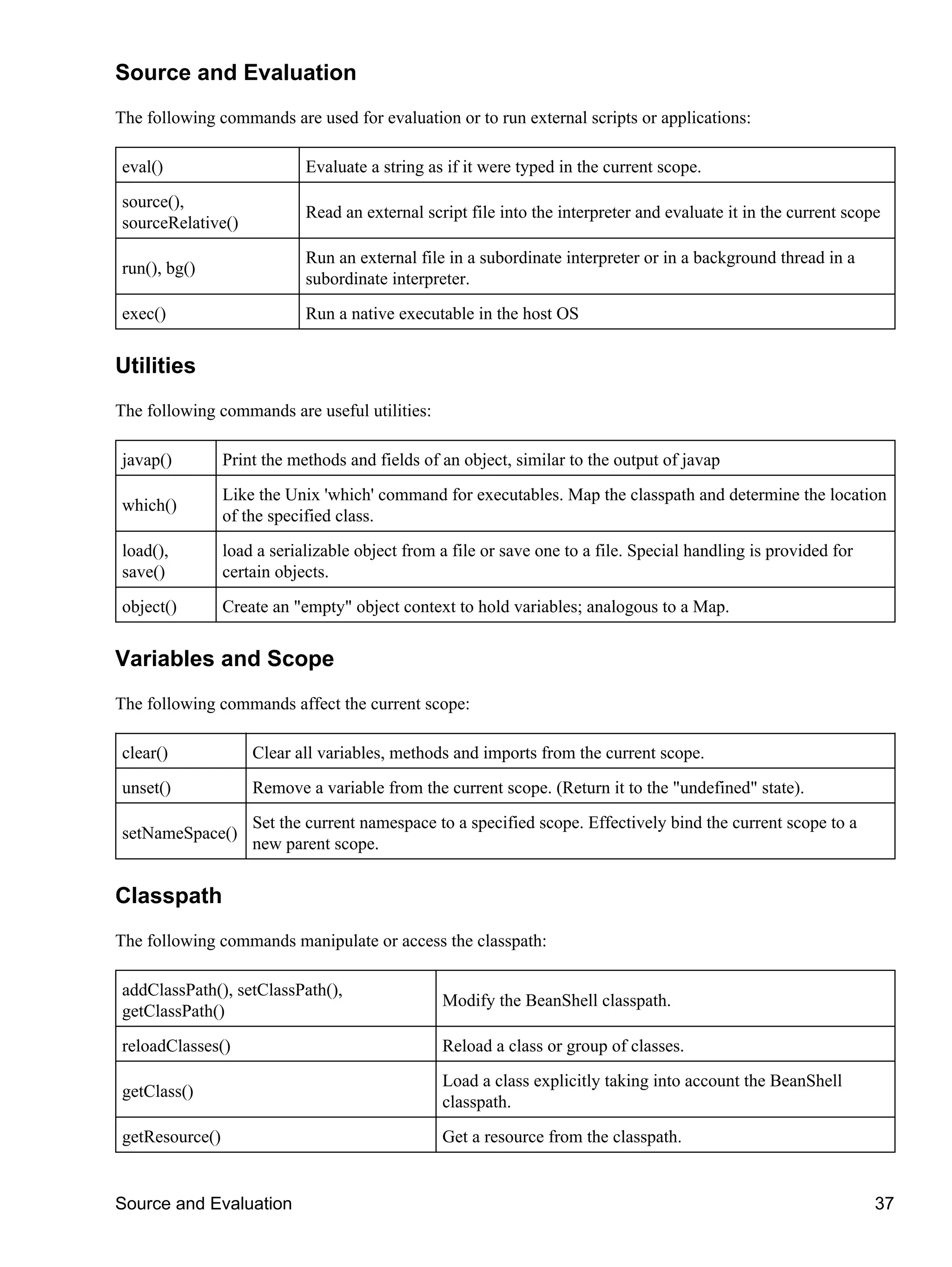 Source and Evaluation
The following commands are used for evaluation or to run external scripts or applications:

eval()                      Evaluate a string as if it were typed in the current scope.
source(),
                            Read an external script file into the interpreter and evaluate it in the current scope
sourceRelative()
                            Run an external file in a subordinate interpreter or in a background thread in a
run(), bg()
                            subordinate interpreter.
exec()                      Run a native executable in the host OS


Utilities
The following commands are useful utilities:

javap()         Print the methods and fields of an object, similar to the output of javap
                Like the Unix 'which' command for executables. Map the classpath and determine the location
which()
                of the specified class.
load(),         load a serializable object from a file or save one to a file. Special handling is provided for
save()          certain objects.
object()        Create an "empty" object context to hold variables; analogous to a Map.


Variables and Scope
The following commands affect the current scope:

clear()             Clear all variables, methods and imports from the current scope.
unset()             Remove a variable from the current scope. (Return it to the "undefined" state).
                    Set the current namespace to a specified scope. Effectively bind the current scope to a
setNameSpace()
                    new parent scope.


Classpath
The following commands manipulate or access the classpath:

addClassPath(), setClassPath(),
                                                Modify the BeanShell classpath.
getClassPath()
reloadClasses()                                 Reload a class or group of classes.
                                                Load a class explicitly taking into account the BeanShell
getClass()
                                                classpath.
getResource()                                   Get a resource from the classpath.


Source and Evaluation                                                                                            37
 