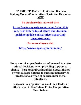 UOP BSHS 335 Codes of Ethics and Decision-
Making Models Comparative Charts and Response
NEW
To purchase this material click
http://www.uopassignments.com/bshs-335-
uop/bshs-335-codes-of-ethics-and-decision-
making-models-comparative-charts-and-
response-recent
For more classes visit
http://www.uopassignments.com/
Human services professionals often need to make
ethical decisions when providing support to
clients. There several Codes of Ethics established
by various associations to guide human service
professionals when they encounter these
situations.
Research the organizations and their Codes of
Ethics listed in the Code of Ethics Comparative
Chart below.
 