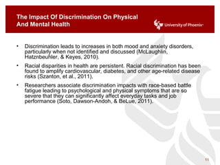 The Impact Of Discrimination On Physical
And Mental Health
• Discrimination leads to increases in both mood and anxiety disorders,
particularly when not identified and discussed (McLaughlin,
Hatznbeuhler, & Keyes, 2010).
• Racial disparities in health are persistent. Racial discrimination has been
found to amplify cardiovascular, diabetes, and other age-related disease
risks (Szanton, et al., 2011).
• Researchers associate discrimination impacts with race-based battle
fatigue leading to psychological and physical symptoms that are so
severe that they can significantly affect everyday tasks and job
performance (Soto, Dawson-Andoh, & BeLue, 2011).
11
 