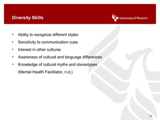 Diversity Skills
• Ability to recognize different styles
• Sensitivity to communication cues
• Interest in other cultures
• Awareness of cultural and language differences
• Knowledge of cultural myths and stereotypes
(Mental Health Facilitator, n.d.)
15
 