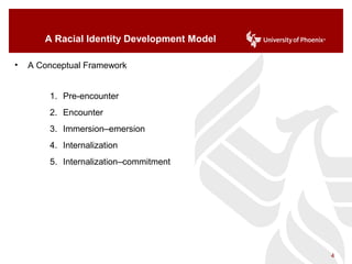 A Racial Identity Development Model
• A Conceptual Framework
1. Pre-encounter
2. Encounter
3. Immersion–emersion
4. Internalization
5. Internalization–commitment
4
 