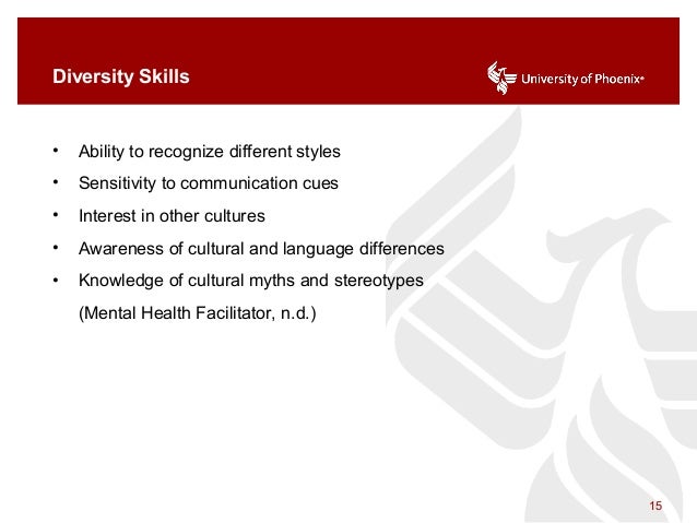 cultural diversity by j v diller View and download cultural diversity essays examples also discover topics, titles, outlines, thesis statements, and conclusions for your cultural diversity. cultural diversity by j v diller View and download cultural diversity essays examples also discover topics, titles, outlines, thesis statements, and conclusions for your cultural diversity.