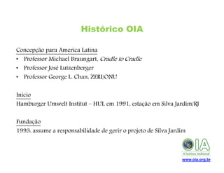 Histórico OIA
Concepção para America Latina
• Professor Michael Braungart, Cradle to Cradle
• Professor José Lutzenberger
• Professor George L. Chan, ZERI/ONU
Início
Hamburger Umwelt Institut – HUI, em 1991, estação em Silva Jardim/RJ
Fundação
1993: assume a responsabilidade de gerir o projeto de Silva Jardim

www.oia.org.br

 