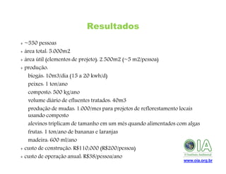 Resultados
+ ~550 pessoas
+ área total: 5.000m2
+ área útil (elementos de projeto): 2.500m2 (~5 m2/pessoa)
+ produção:
biogás: 10m3/dia (15 a 20 kwh/d)
peixes: 1 ton/ano
composto: 500 kg/ano
volume diário de efluentes tratados: 40m3
produção de mudas: 1.000/mes para projetos de reflorestamento locais
usando composto
alevinos triplicam de tamanho em um mês quando alimentados com algas
frutas: 1 ton/ano de bananas e laranjas
madeira: 600 ml/ano
+ custo de construção: R$110,000 (R$200/pessoa)
+ custo de operação anual: R$38/pessoa/ano

www.oia.org.br

 