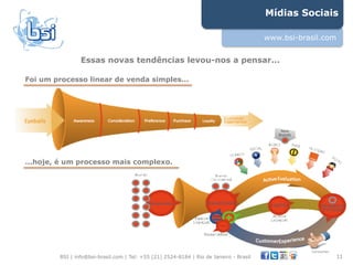 Mídias Sociais

                                                                                        www.bsi-brasil.com


                Essas novas tendências levou-nos a pensar...

Foi um processo linear de venda simples...




...hoje, é um processo mais complexo.




        BSI | info@bsi-brasil.com | Tel: +55 (21) 2524-8184 | Rio de Janeiro - Brasil                        11"
 