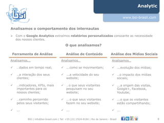 Analytic

                                                                                              www.bsi-brasil.com


Analisamos o comportamento dos internautas

"  Com o Google Analytics extraímos relatórios personalizados consoante as necessidade
   dos nossos clientes.
                                            O que analisamos?

 Ferramenta de Análise                       Análise de Conteúdo                    Análise dos Mídias Sociais
Analisamos...                            Analisamos…                                 Analisamos…

!    …dados em tempo real;               !  ...como se movimentam;                   !  ...evolução dos mídias;

!    …a interação dos seus               !  ...a velocidade do seu                   !  …o impacto dos mídias
     clientes;                              website;                                    sociais;

!    …indicadores, KPIs, mais            !  …o que seus visitantes                   !  ...a origem das visitas,
     importantes para os                    pesquisam no seu                            Google+, Facebook,
     nossos clientes;                       website;                                    Youtube;

!    …caminho percorrido                 !  ...o que seus visitantes                 !  ...o que os visitantes
     pelos seus visitantes;                 fazem no seu website;                       estão compartilhando;

!    ...                                 !  ...                                      !  ...

            BSI | info@bsi-brasil.com | Tel: +55 (21) 2524-8184 | Rio de Janeiro - Brasil                          8"
 