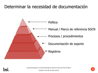 El papel del liderazgo en la Continuiad del Negocio. Maricarmen García de Ureña. Bsi México.
Copyright © 2013 BSI. All rig...