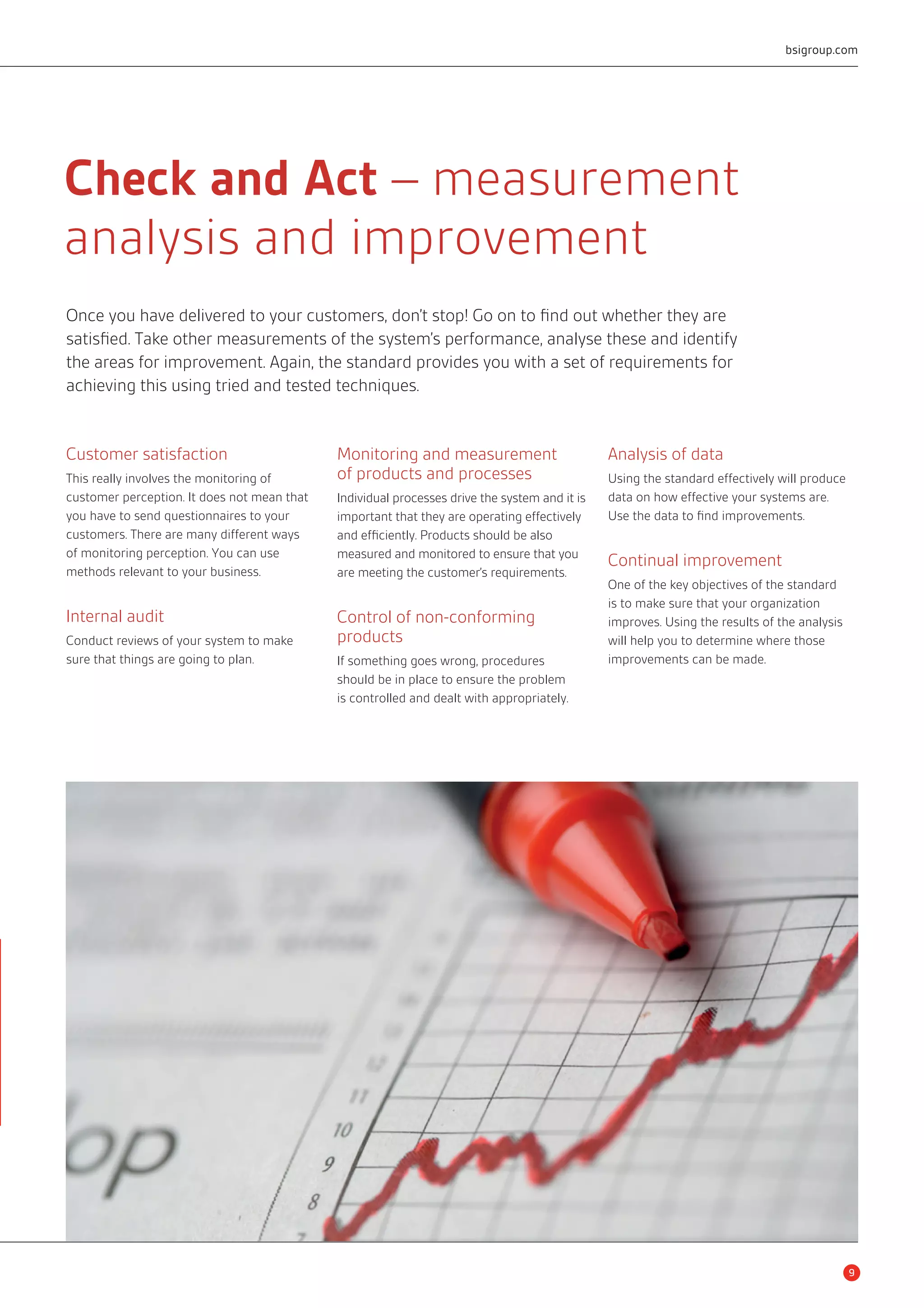 Check and Act – measurement 
analysis and improvement 
Once you have delivered to your customers, don’t stop! Go on to find out whether they are 
satisfied. Take other measurements of the system’s performance, analyse these and identify 
the areas for improvement. Again, the standard provides you with a set of requirements for 
achieving this using tried and tested techniques. 
Customer satisfaction 
This really involves the monitoring of 
customer perception. It does not mean that 
you have to send questionnaires to your 
customers. There are many different ways 
of monitoring perception. You can use 
methods relevant to your business. 
Internal audit 
Conduct reviews of your system to make 
sure that things are going to plan. 
Monitoring and measurement 
of products and processes 
Individual processes drive the system and it is 
important that they are operating effectively 
and efficiently. Products should be also 
measured and monitored to ensure that you 
are meeting the customer’s requirements. 
Control of non-conforming 
products 
If something goes wrong, procedures 
should be in place to ensure the problem 
is controlled and dealt with appropriately. 
bsigroup.com 
Analysis of data 
Using the standard effectively will produce 
data on how effective your systems are. 
Use the data to find improvements. 
Continual improvement 
One of the key objectives of the standard 
is to make sure that your organization 
improves. Using the results of the analysis 
will help you to determine where those 
improvements can be made. 
9 
 