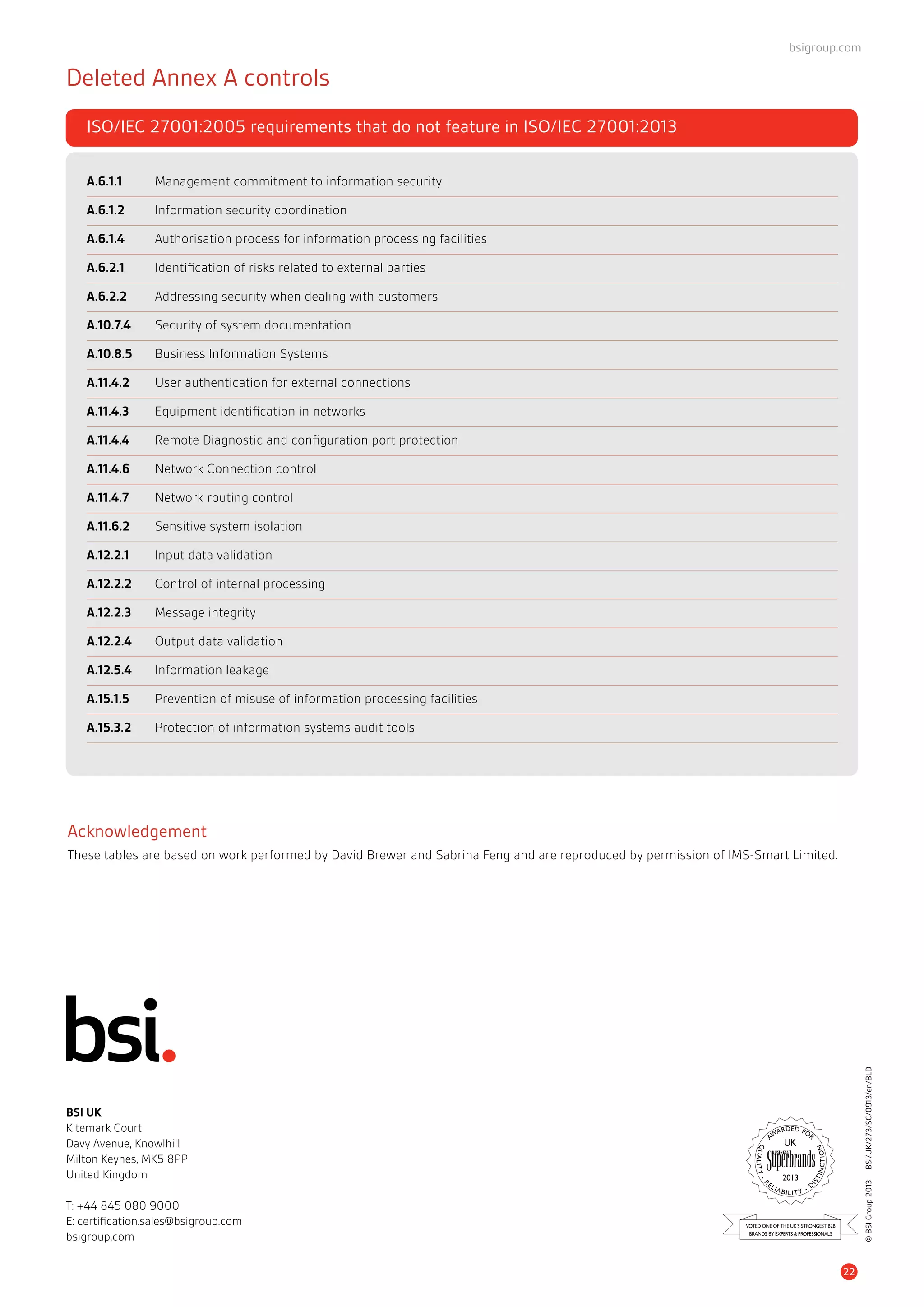 ISO/IEC 27001:2005 requirements that do not feature in ISO/IEC 27001:2013
A.6.1.1 	 Management commitment to information security
A.6.1.2 	 Information security coordination
A.6.1.4 	 Authorisation process for information processing facilities
A.6.2.1 	 Identification of risks related to external parties
A.6.2.2 	 Addressing security when dealing with customers
A.10.7.4 	 Security of system documentation
A.10.8.5 	 Business Information Systems
A.11.4.2 	 User authentication for external connections
A.11.4.3 	 Equipment identification in networks
A.11.4.4 	 Remote Diagnostic and configuration port protection
A.11.4.6 	 Network Connection control
A.11.4.7 	 Network routing control
A.11.6.2 	 Sensitive system isolation
A.12.2.1 	 Input data validation
A.12.2.2 	 Control of internal processing
A.12.2.3 	 Message integrity
A.12.2.4 	 Output data validation
A.12.5.4 	 Information leakage
A.15.1.5 	 Prevention of misuse of information processing facilities
A.15.3.2 	 Protection of information systems audit tools
Deleted Annex A controls
Acknowledgement
These tables are based on work performed by David Brewer and Sabrina Feng and are reproduced by permission of IMS-Smart Limited.
22
BSI UK
Kitemark Court
Davy Avenue, Knowlhill
Milton Keynes, MK5 8PP
United Kingdom
T: +44 845 080 9000
E: certification.sales@bsigroup.com
bsigroup.com
2013
©BSIGroup2013BSI/UK/273/SC/0913/en/BLD
bsigroup.com
 