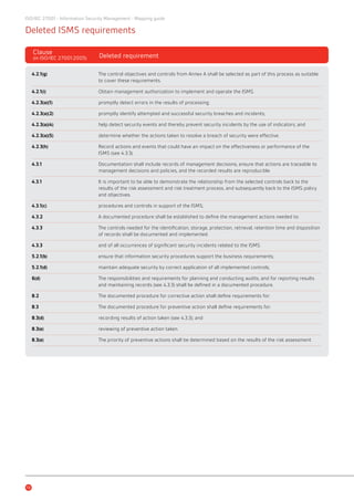 Bsi iso27001-mapping-guide | PDF