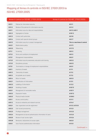Iso Mapping Bsi iso27001-mapping-guide | PDF