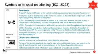 Repackaging Note bsi-md-symbols-and-information-to-be-provided-by-the-manufacturer ...