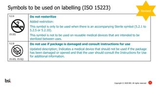 bsi-md-symbols-and-information-to-be-provided-by-the-manufacturer ...