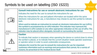 bsi-md-symbols-and-information-to-be-provided-by-the-manufacturer ...