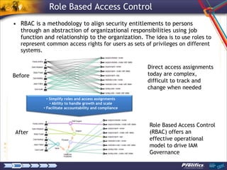 Rbac case study 06 picture
