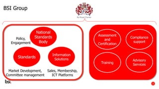 3
Compliance
support
Assessment
and
Certification
Advisory
Services
Training
Information
Solutions
Standards
National
Stan...