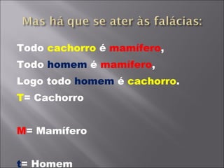 Todo  cachorro  é  mamífero , Todo  homem  é  mamífero , Logo todo  homem  é  cachorro . T = Cachorro M = Mamífero t = Homem 