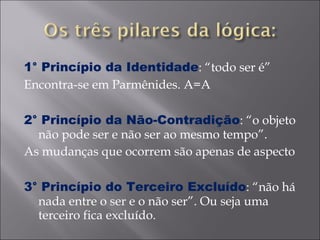 1° Princípio da Identidade : “todo ser é” Encontra-se em Parmênides. A=A 2° Princípio da Não-Contradição : “o objeto não pode ser e não ser ao mesmo tempo”. As mudanças que ocorrem são apenas de aspecto 3° Princípio do Terceiro Excluído : “não há nada entre o ser e o não ser”. Ou seja uma terceiro fica excluído.  