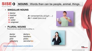 • SINGULAR NOUNS
• PLURAL NOUNS
Plural nouns are usually formed by adding –s.
NOUNS : Words than can be people, animal, things.
doctor doctors
teacher teachers
pilot pilots.
secretary secretaries
A doctor
A teacher
A pilot
An actor
An engineer
A+ consonant (b,c,d,f,g,h ….)
An + vowel (a,e,i,o,u)
https://www.youtube.com/watch?v=kvPdVUBrA-8-
 